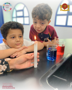 science candle project